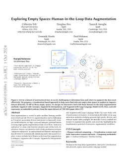 Exploring Empty Spaces: Human-in-the-Loop Data Augmentation