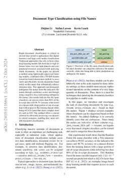 Document Classification using File Names