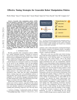 Effective Tuning Strategies for Generalist Robot Manipulation Policies