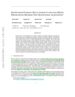 Knowledge Entropy Decay during Language Model Pretraining Hinders New Knowledge Acquisition