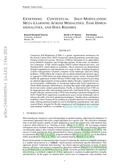 Reevaluating Meta-Learning Optimization Algorithms Through Contextual Self-Modulation