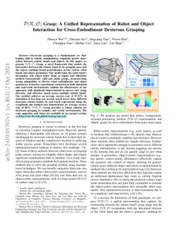 $\mathcal{D(R,O)}$ Grasp: A Unified Representation of Robot and Object Interaction for Cross-Embodiment Dexterous Grasping