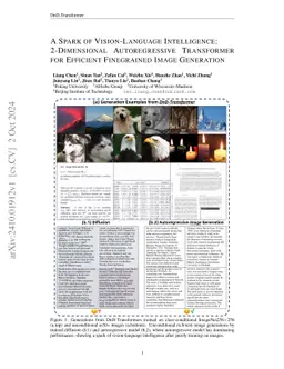 A Spark of Vision-Language Intelligence: 2-Dimensional Autoregressive
  Transformer for Efficient Finegrained Image Generation