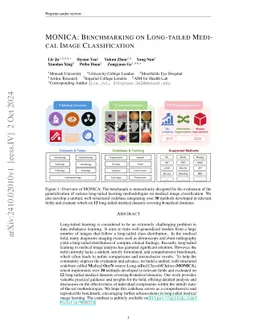 MONICA: Benchmarking on Long-tailed Medical Image Classification