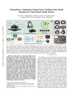 FeelAnyForce: Estimating Contact Force Feedback from Tactile Sensation
  for Vision-Based Tactile Sensors