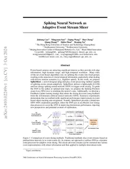 Spiking Neural Network as Adaptive Event Stream Slicer