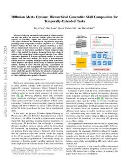 Diffusion Meets Options: Hierarchical Generative Skill Composition for
  Temporally-Extended Tasks