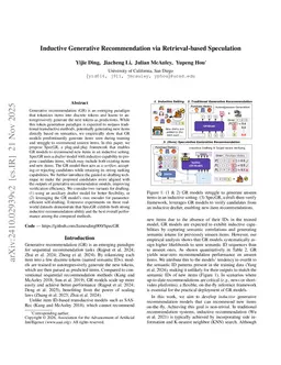 Inductive Generative Recommendation via Retrieval-based Speculation