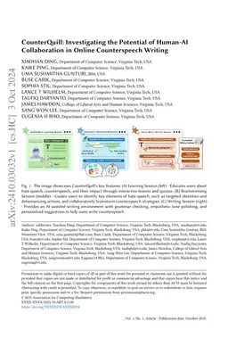 Designing Human-AI Collaboration to Support Learning in Counterspeech Writing