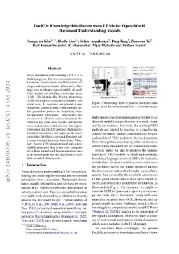 DocKD: Knowledge Distillation from LLMs for Open-World Document
  Understanding Models