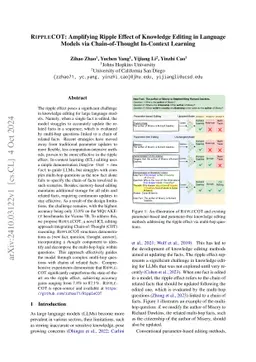 RIPPLECOT: Amplifying Ripple Effect of Knowledge Editing in Language
  Models via Chain-of-Thought In-Context Learning
