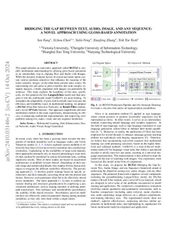 Bridging the Gap between Text, Audio, Image, and Any Sequence: A Novel
  Approach using Gloss-based Annotation