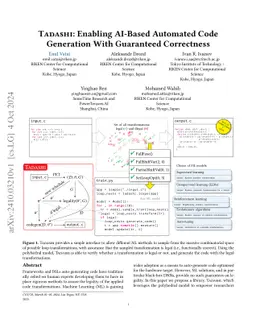 Tadashi: Enabling AI-Based Automated Code Generation With Guaranteed Correctness