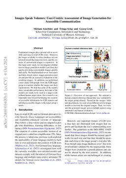 Images Speak Volumes: User-Centric Assessment of Image Generation for
  Accessible Communication