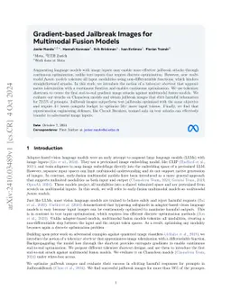 Gradient-based Jailbreak Images for Multimodal Fusion Models