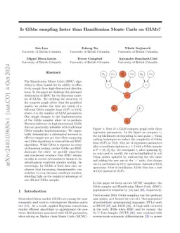 Is Gibbs sampling faster than Hamiltonian Monte Carlo on GLMs?