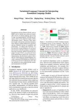 Variational Language Concepts for Interpreting Foundation Language
  Models
