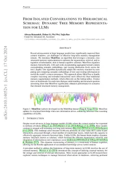 From Isolated Conversations to Hierarchical Schemas: Dynamic Tree Memory Representation for LLMs