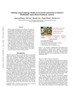 Utilizing Large Language Models for Event Deconstruction to Enhance
  Multimodal Aspect-Based Sentiment Analysis