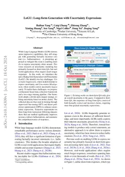 LoGU: Long-form Generation with Uncertainty Expressions