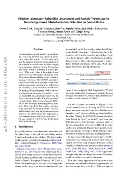 Efficient Annotator Reliability Assessment and Sample Weighting for Knowledge-Based Misinformation Detection on Social Media