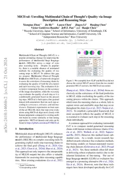 MiCEval: Unveiling Multimodal Chain of Thought's Quality via Image Description and Reasoning Steps