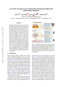 SudoLM: Learning Access Control of Parametric Knowledge with Authorization Alignment