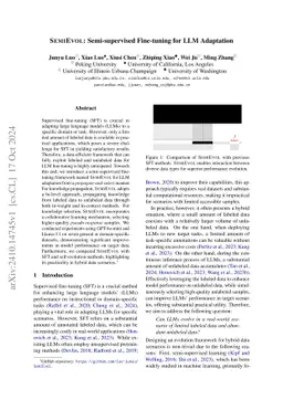 Semi-supervised Fine-tuning for Large Language Models