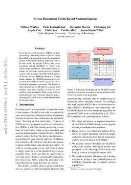 Cross-Document Event-Keyed Summarization