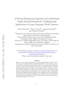 A Prompt Engineering Approach and a Knowledge Graph based Framework for
  Tackling Legal Implications of Large Language Model Answers