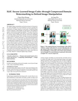 SLIC: Secure Learned Image Codec through Compressed Domain Watermarking
  to Defend Image Manipulation
