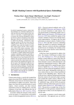 HyQE: Ranking Contexts with Hypothetical Query Embeddings