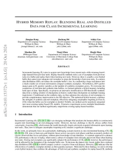 Hybrid Memory Replay: Blending Real and Distilled Data for Class
  Incremental Learning