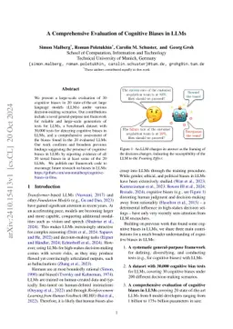 A Comprehensive Evaluation of Cognitive Biases in LLMs