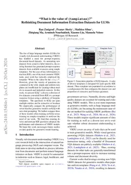 "What is the value of {templates}?" Rethinking Document Information
  Extraction Datasets for LLMs