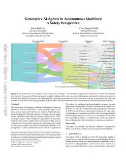 Generative AI Agents in Autonomous Machines: A Safety Perspective