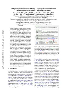 Mitigating Hallucinations of Large Language Models in Medical
  Information Extraction via Contrastive Decoding