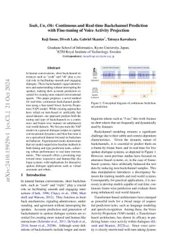 Yeah, Un, Oh: Continuous and Real-time Backchannel Prediction with Fine-tuning of Voice Activity Projection