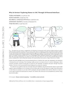 Why So Serious? Exploring Humor in AAC Through AI-Powered Interfaces