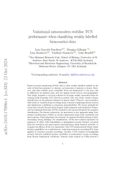 Temporal Feature Learning in Weakly Labelled Bioacoustic Cetacean Datasets via a Variational Autoencoder and Temporal Convolutional Network: An Interdisciplinary Approach