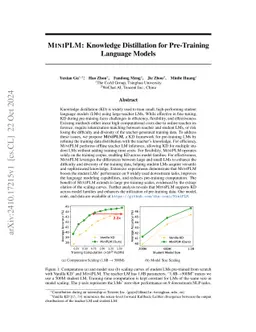 MiniPLM: Knowledge Distillation for Pre-Training Language Models