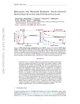 Breaking the Memory Barrier: Near Infinite Batch Size Scaling for
  Contrastive Loss