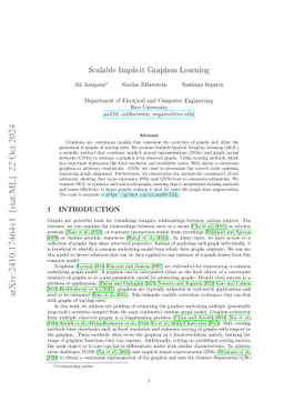 Scalable Implicit Graphon Learning