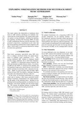 Exploring Tokenization Methods for Multitrack Sheet Music Generation