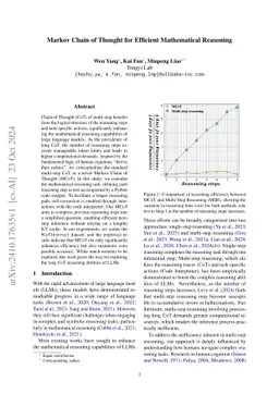 Markov Chain of Thought for Efficient Mathematical Reasoning