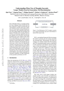 Understanding When Tree of Thoughts Succeeds: Larger Models Excel in
  Generation, Not Discrimination