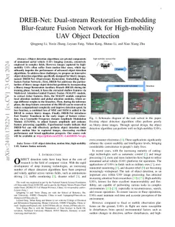 DREB-Net: Dual-stream Restoration Embedding Blur-feature Fusion Network
  for High-mobility UAV Object Detection