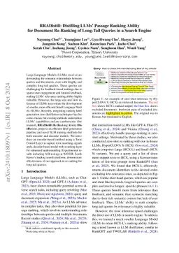 RRADistill: Distilling LLMs' Passage Ranking Ability for Long-Tail
  Queries Document Re-Ranking on a Search Engine