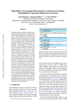 Dialog2Flow: Pre-training Soft-Contrastive Action-Driven Sentence
  Embeddings for Automatic Dialog Flow Extraction