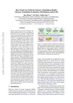 How Good Are LLMs for Literary Translation, Really? Literary Translation Evaluation with Humans and LLMs